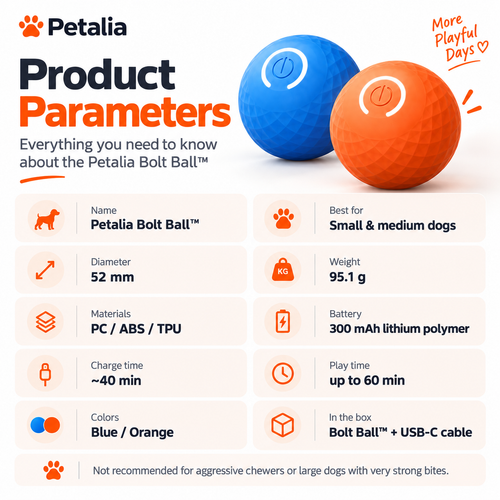 petalia BOLT™ Ball